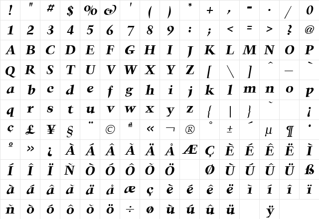 Triumph Bold Italic  glyph index