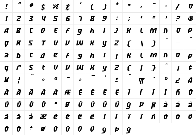 SF Retroesque Oblique  glyph index