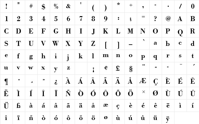 BodoniAntTDemBolRo1 Regular  glyph index