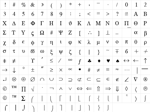 Greek Normal  glyph index