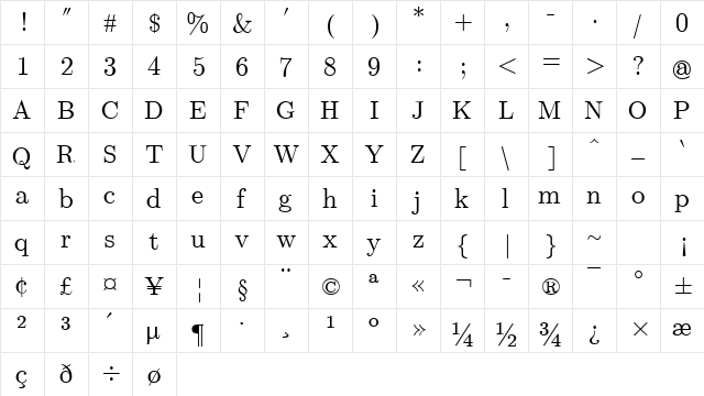 Symbola Regular  glyph index