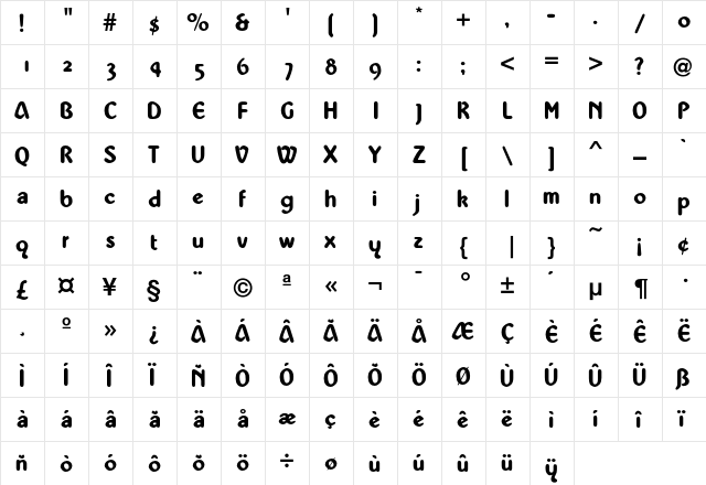 Abbey Medium  glyph index
