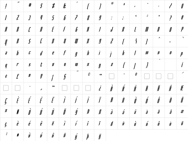 AngloYsgarth Italic  glyph index