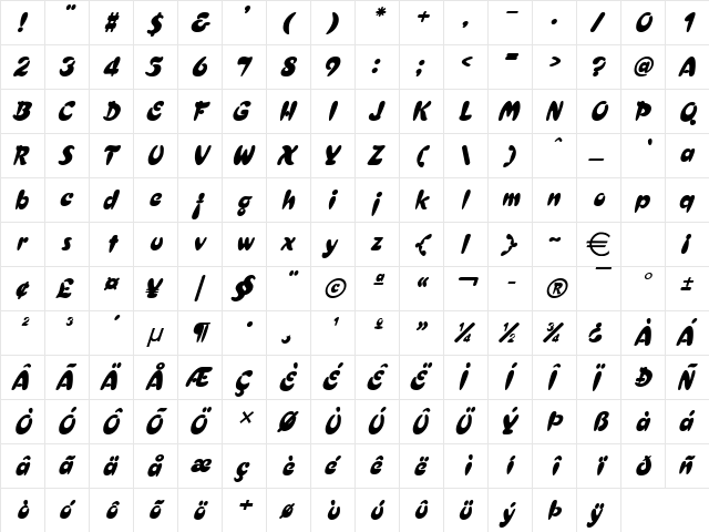 CrestHeavy Italic  glyph index
