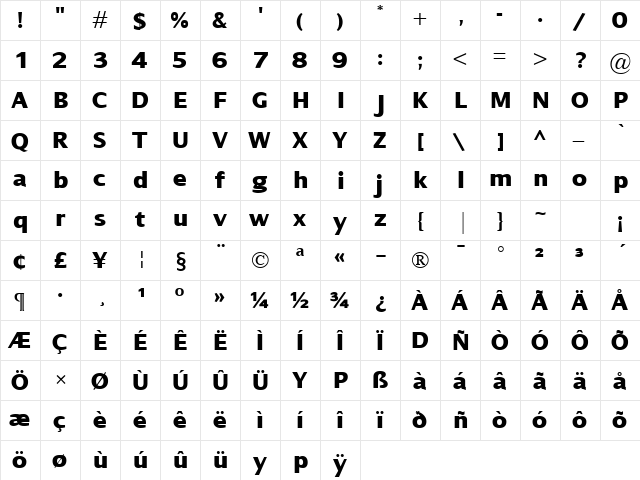 Dialog XBold Regular  glyph index