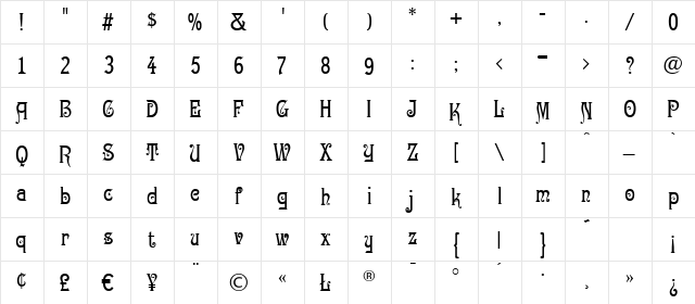 Gertruda Victoriana Normal  glyph index