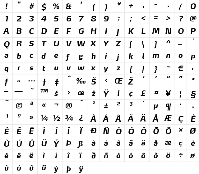 MaxLF-BoldItalic Regular  glyph index