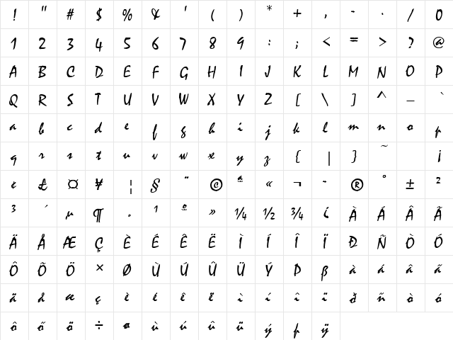 Mistral Regular  glyph index