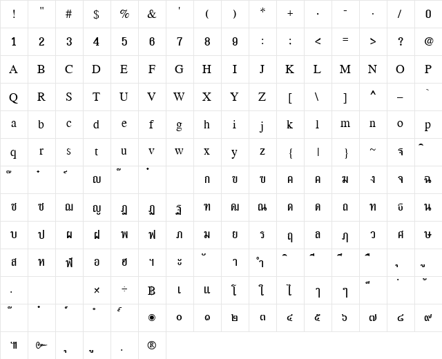 PSL-ThaiCommon Regular  glyph index