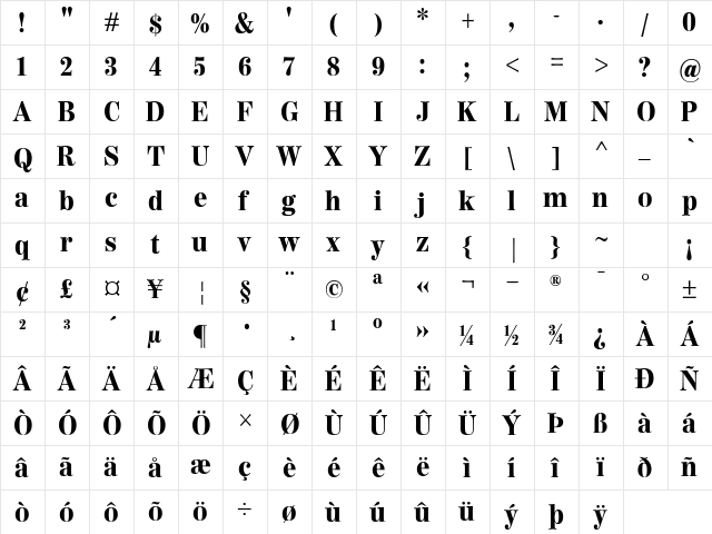 WorldwideHeadlineBlack Regular  glyph index