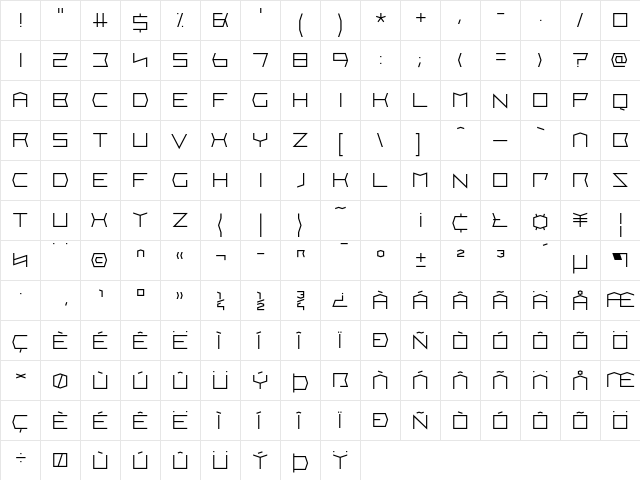 Wrocislaw Normal  glyph index