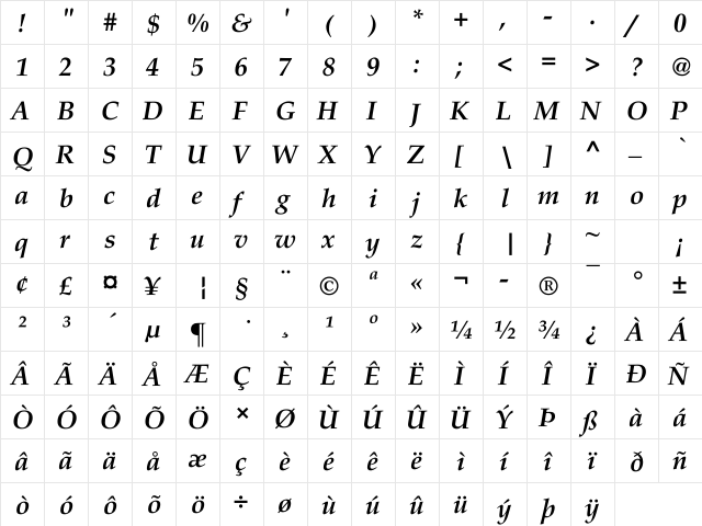 Book Antiqua Bold Italic Regular  glyph index