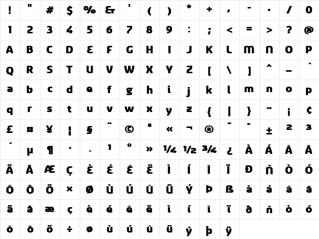 Sancoale Black  glyph index