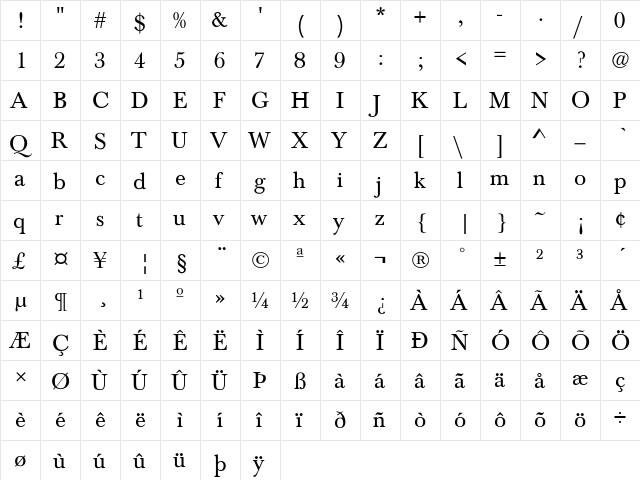 Baskerville-Normal Regular  glyph index
