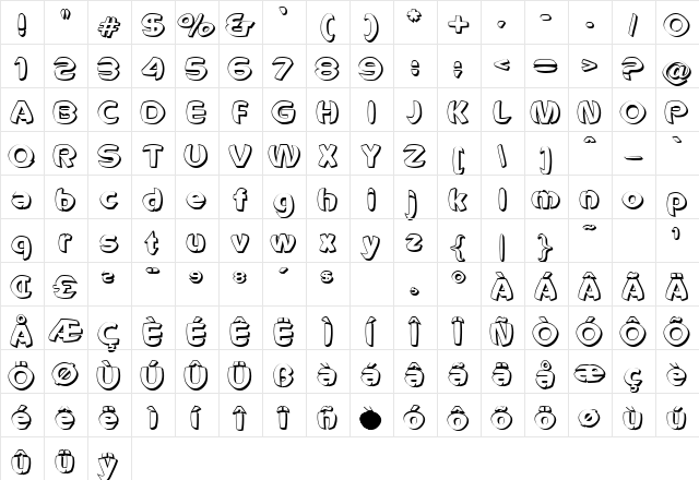 Voldemort Unleashed Regular  glyph index