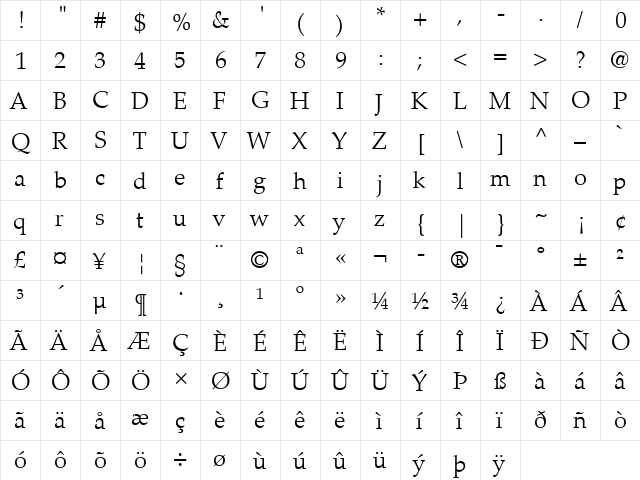 Palatino LT Light Regular  glyph index