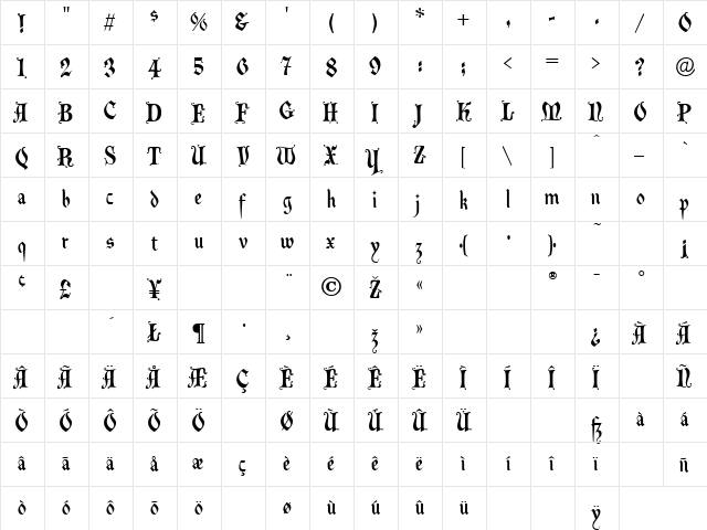 Malvern Regular  glyph index