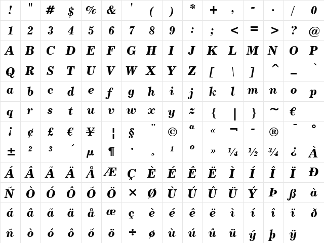 Century731 BT Bold Italic  glyph index