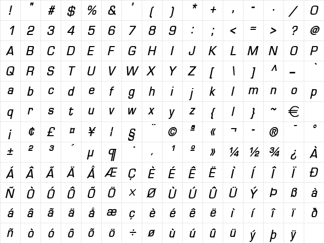 Eurasia BoldItalic  glyph index