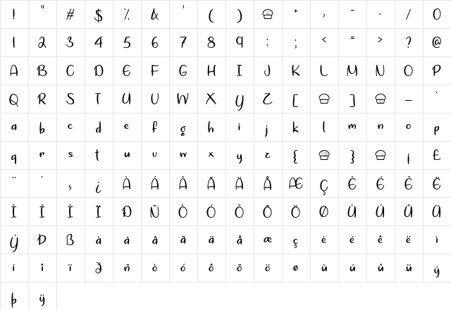 Lets Bake Muffins Regular  glyph index