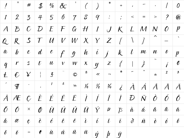 PointedBrush Regular  glyph index