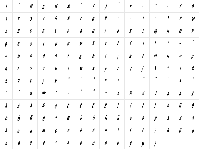 Quarrystone Condensed Italic Condensed Italic  glyph index