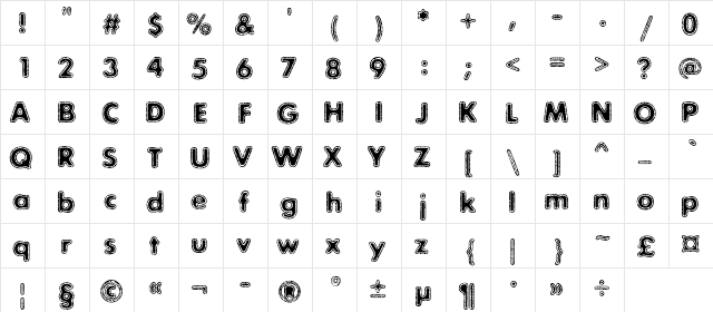 ExposureCMixOne Regular  glyph index
