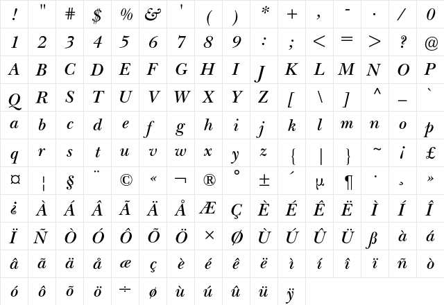 New Baskerville BQ Regular  glyph index