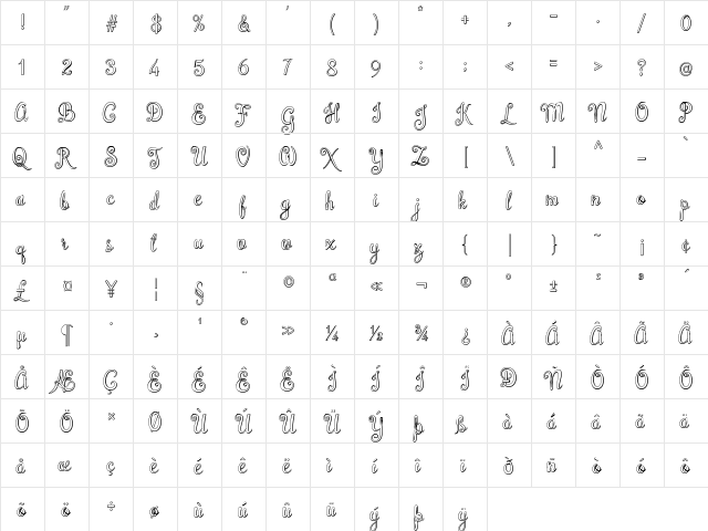 Brazilian Script Regular  glyph index