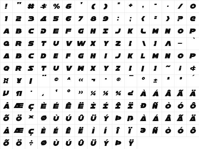 Galaxy 1 Condensed Italic Condensed Italic  glyph index