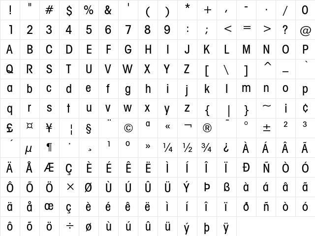 ITC Avant Garde Gothic Medium Condensed  glyph index
