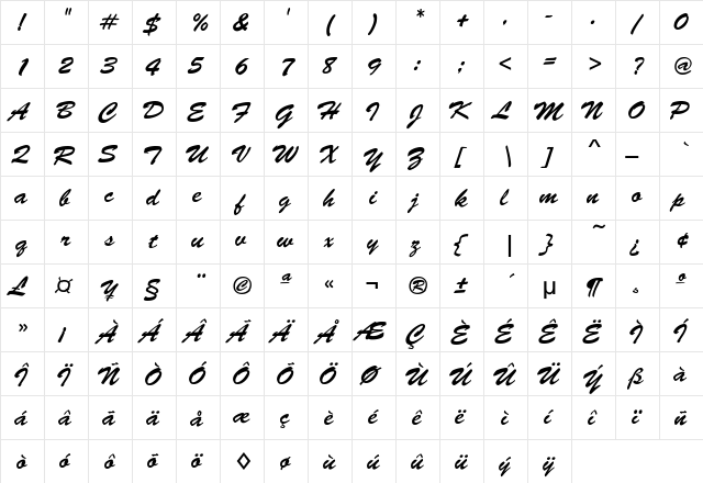 Adolph Script Regular  glyph index