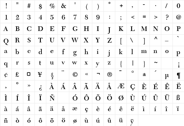 Tycoon SSi Semi Bold  glyph index
