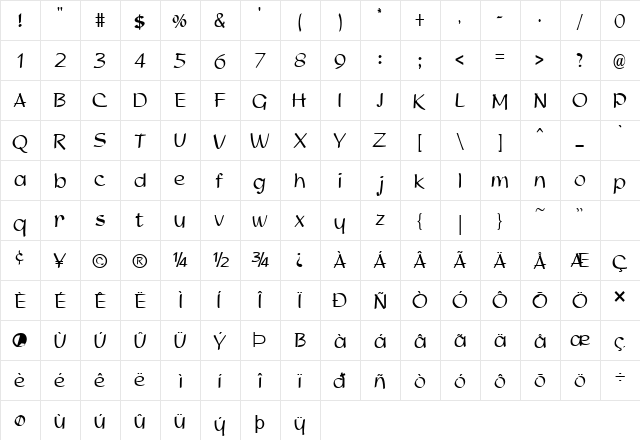 Parson Normal  glyph index
