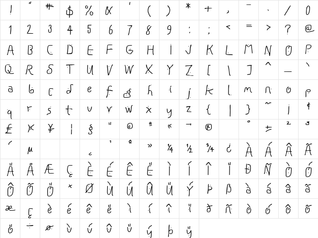 Ptth Regular  glyph index