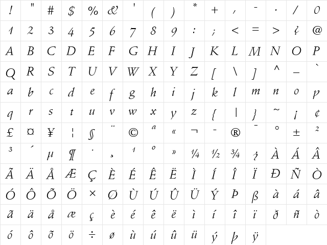 StempelSchneidler LT Italic  glyph index