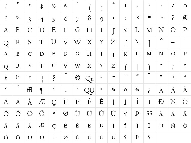 NicolasJensonSG Regular  glyph index