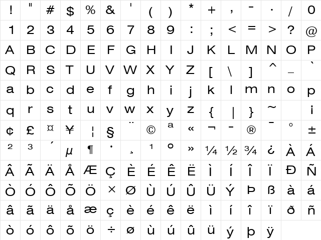 Swis721 Ex BT Roman  glyph index