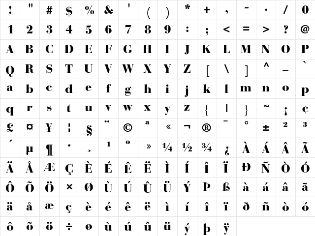 BauerBodoni Regular  glyph index