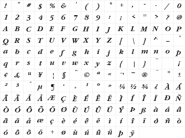 Garamond Hand ICG Italic  glyph index