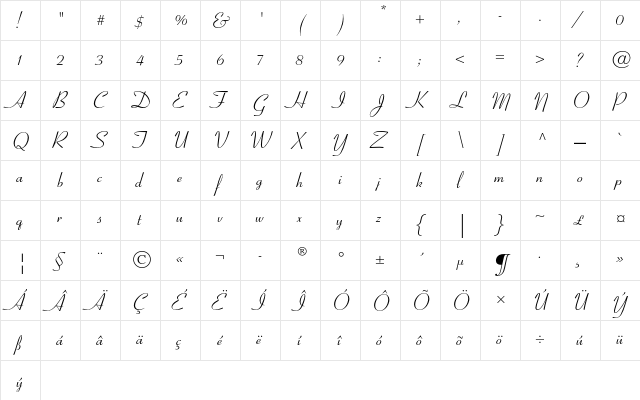 Coronet CE Regular  glyph index