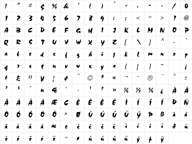 Choc ICG Regular  glyph index