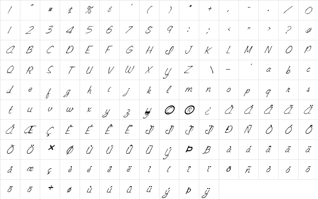 FZ SCRIPT 15 ITALIC Normal  glyph index