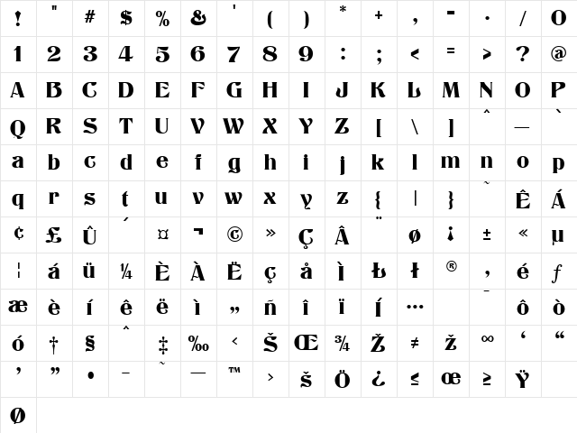 Karissa Regular  glyph index