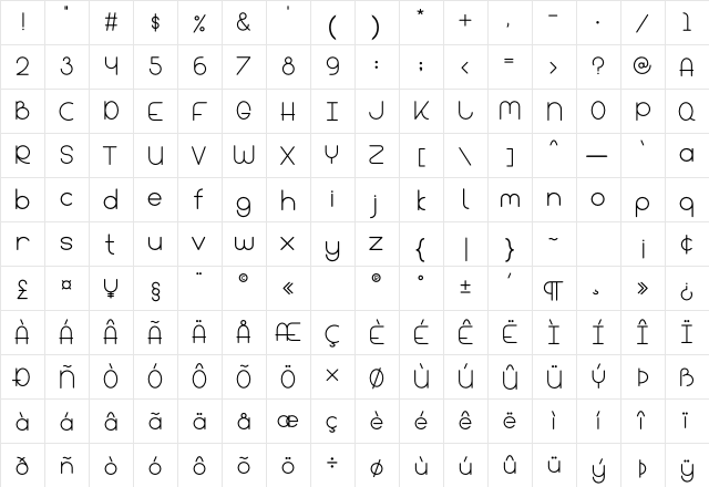 Bandar Regular  glyph index
