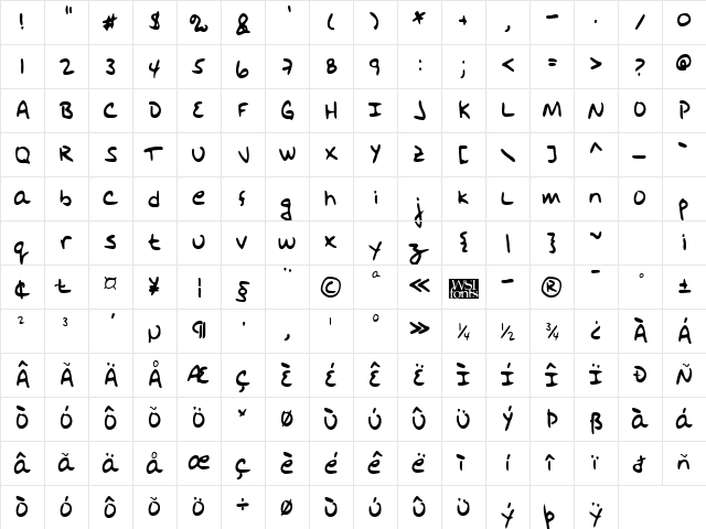 HodgesHand Regular  glyph index