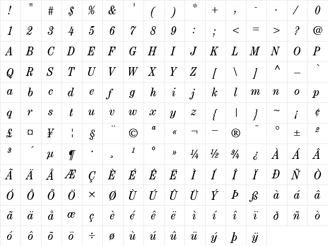 ITCCentury-CondensedBook BookItalic  glyph index