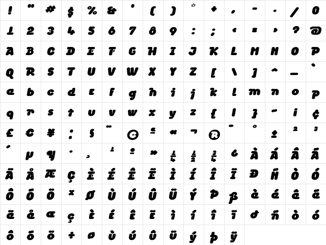 Blocker DubLowFive  glyph index