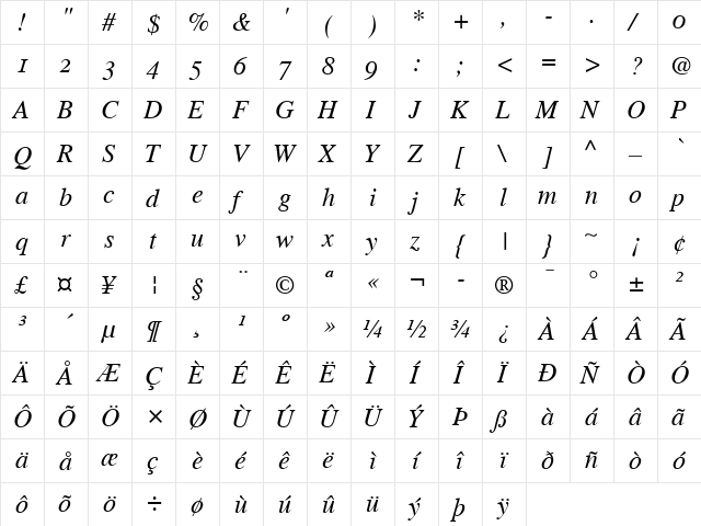 Times SC Italic  glyph index