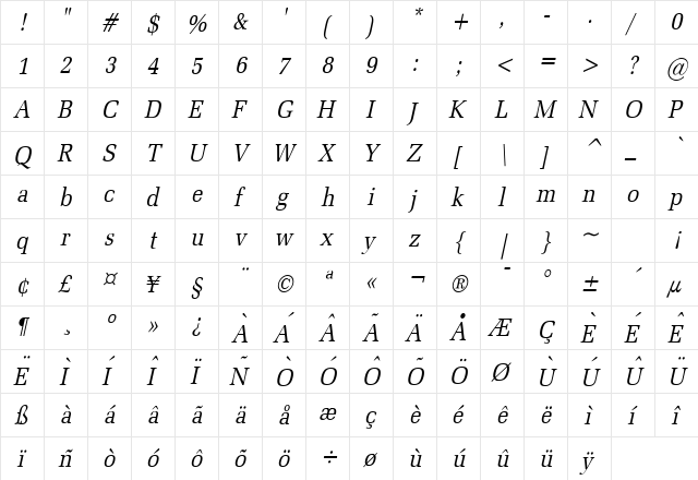Bid Roman Condensed Italic  glyph index